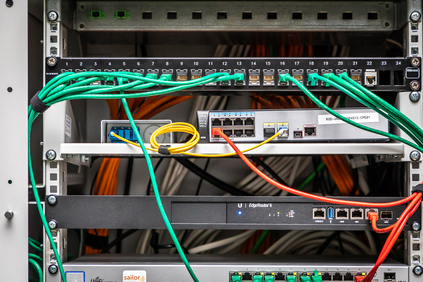 Online back-up